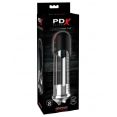 Автоматическая вакуумная помпа Blowjob Power Pump - Pipedream - в Йошкар-Оле купить с доставкой
