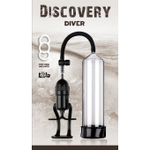 Вакуумная помпа Discovery Diver - Lola Games - в Йошкар-Оле купить с доставкой