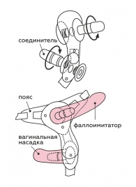 Черный пояс для женщин BEST SELECT с 3 насадками - LOVETOY (А-Полимер) - купить с доставкой в Йошкар-Оле