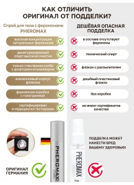 Концентрат феромонов без запаха Pheromax Man для мужчин - 14 мл. - Pheromax - купить с доставкой в Йошкар-Оле