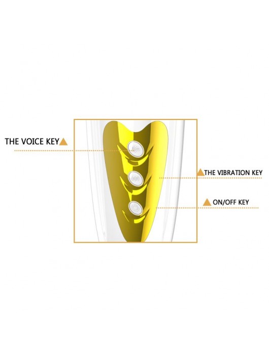 Мега-мастурбатор вагина Sally с вибрацией и голосом - Baile - в Йошкар-Оле купить с доставкой
